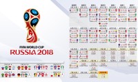 国际帆板夜赛多语种直播交互功能优化说明公布，帆板比赛视频